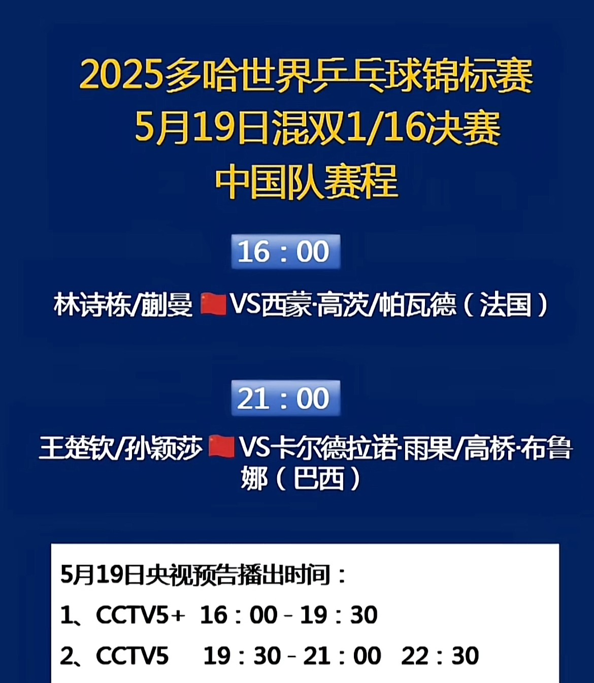 包含马赛连续取胜,积分榜上升至第三名的词条 包含马赛连续取胜,积分榜上升至第三名的词条