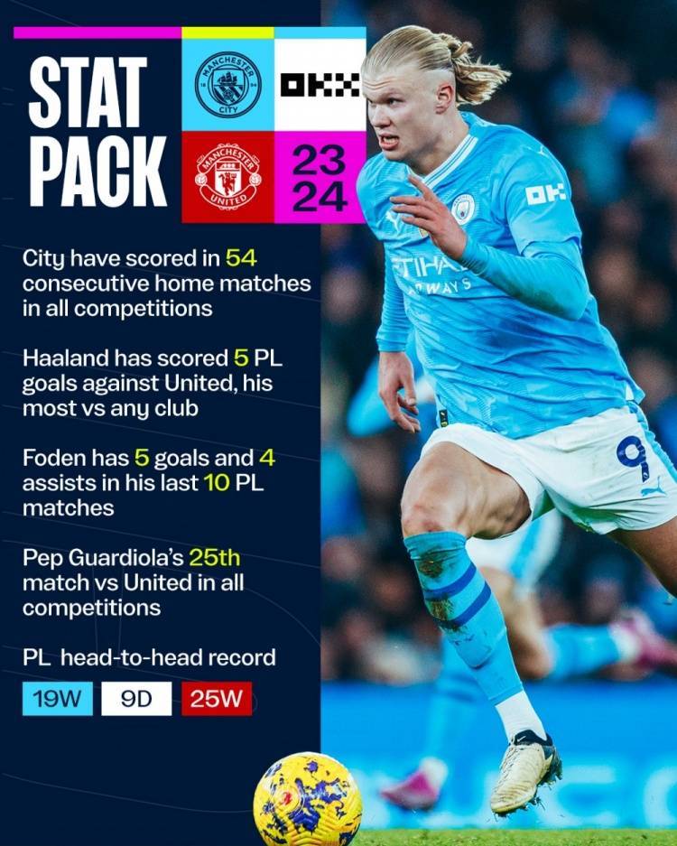 曼联连胜,英超战绩赫赫有名 曼联连胜,英超战绩赫赫有名